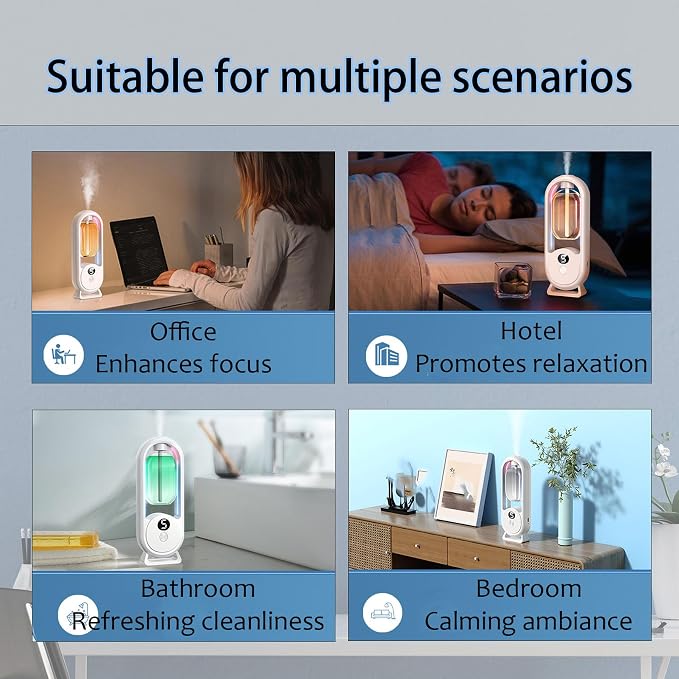 Automatic Aromatherapy Diffuser, Automatic Diffuser Sprayer, Upgrade - Image 7