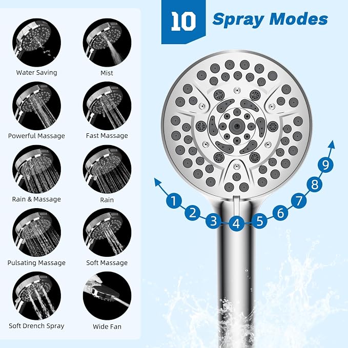 Hibbent cUPC Certified 13'' Shower Head Combo, High Pressure 5 Spray Rainfall - Image 3