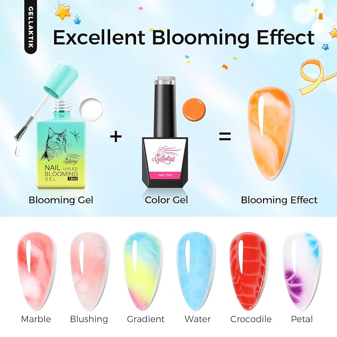 Blooming Gel Nail Kit, Long-Lasting UV/LED, DIY Manicure Gifts - Image 2