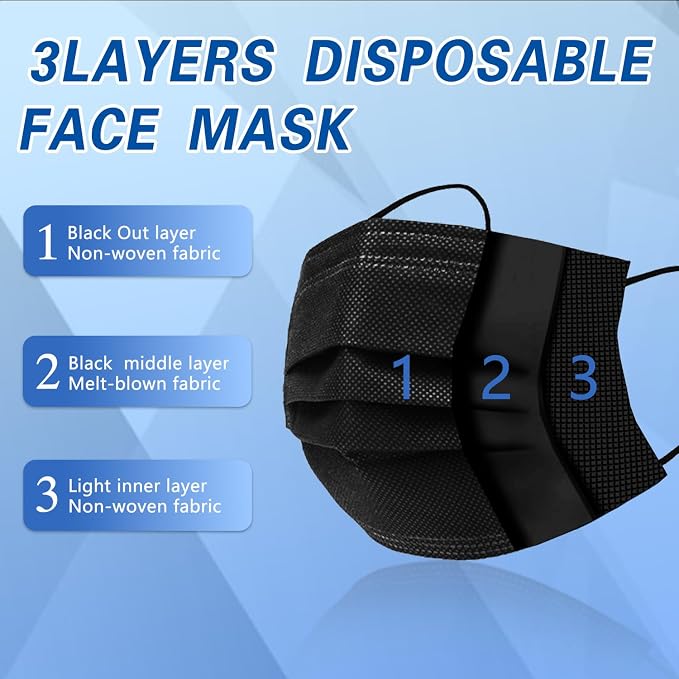 100Pcs 5 Color Disposable Face Mask, 3 Ply Breathable Masks - Image 2