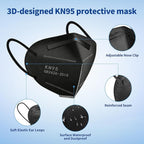 Hotodeal KN95 Face Masks 40 Pcs, 5 Layers Cup Dust Mask - Image 4