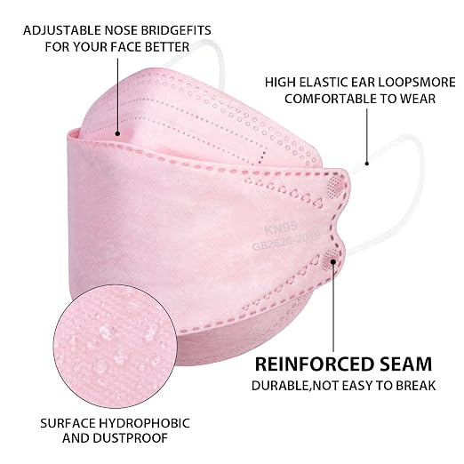Borje KN95 Face Masks for Adults 50 Pack, 5-Ply Pink Disposable Face Mask - Image 3