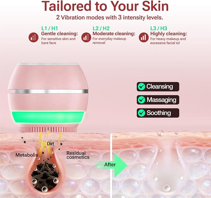 Electric Face Scrubber & Silicone Facial Cleansing Brush - Image 5