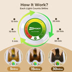 Upgraded Portable Ionic Foot Detox Machine, Foot Spa Bath - Image 3