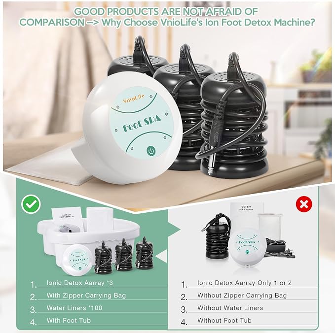 Ionic Foot Bath Detox Machine, Ion Foot Detox Spa - Image 4