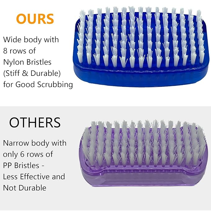 GKETN Nail Brush for Cleaning Fingernails 2 Sided Nylon Bristles Fingernail - Image 2