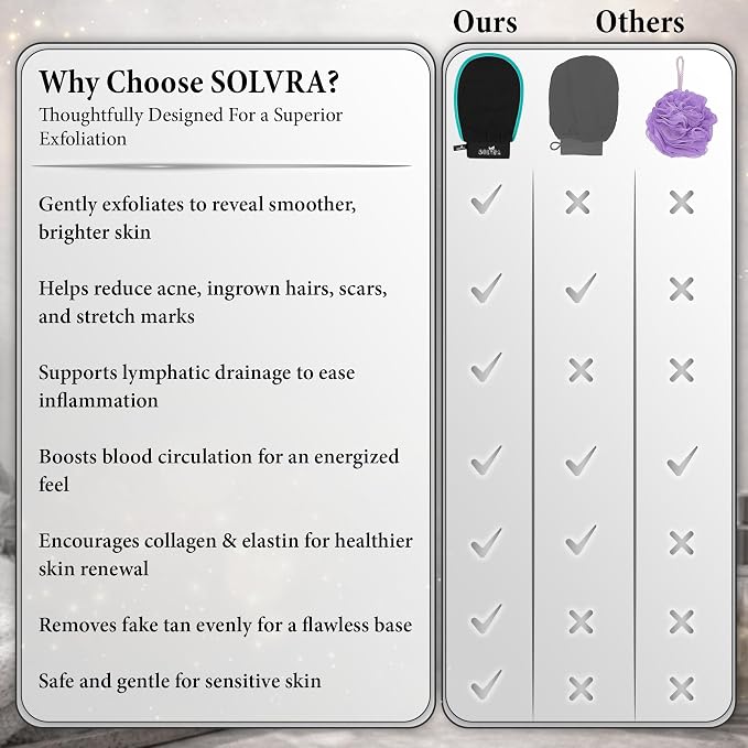 Exfoliating glove for Shower & Exfoliating body scrubber – 100% Vegan Viscose - Image 7