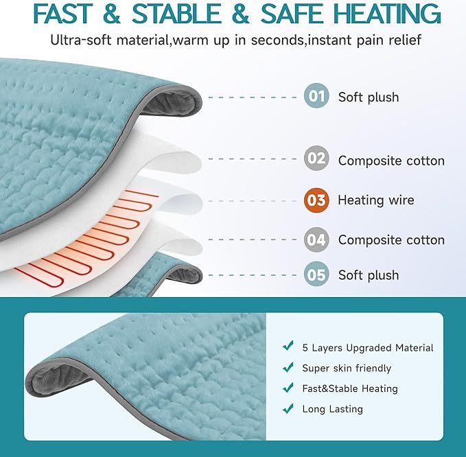 Heating Pad for Period Cramps, Heating Pad for Back/Neck/Shoulder Muscle Pain - Image 2