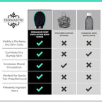 Dermasuri - Deep Exfoliating Glove - Korean Exfoliating Mitt & Body Scrubber - - Image 8