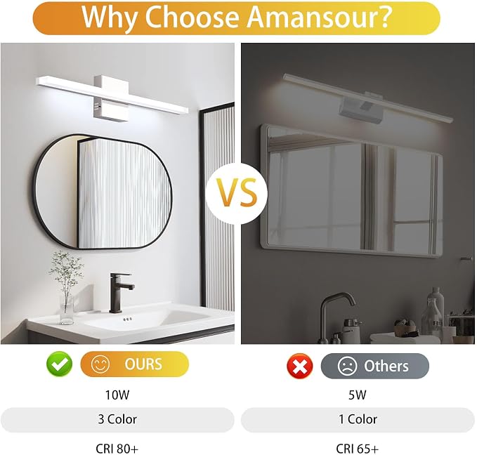LED Bathroom Vanity Light 16in 3 Color Temperature Over Mirror Lighting Fixture - Image 3