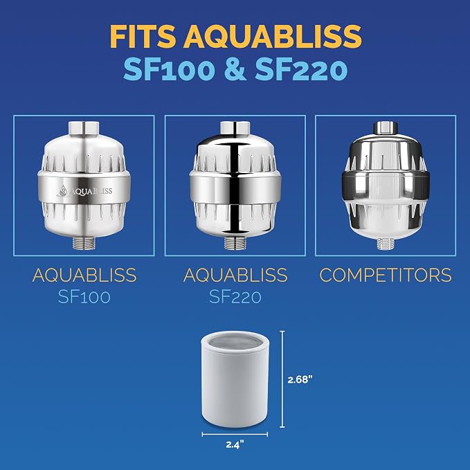 AquaBliss High Output Shower Filter Replacement Cartridge – Reduces Chemicals & - Image 2