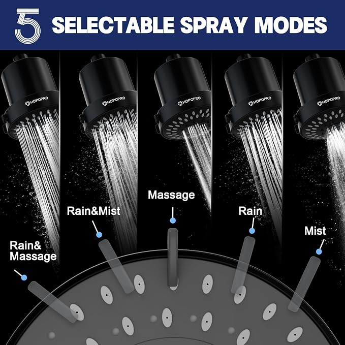 Filtered Shower Head with 5 Modes, HOPOPRO High Pressure Showerhead with Filter - Image 6