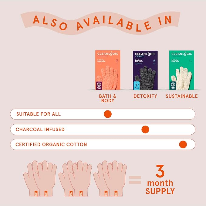 Clean Logic Stretch Bath & Shower Gloves - Image 8