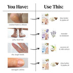 Epielle Hydrating Hand Mask 6 Pairs, Relieve and Soften - Image 6