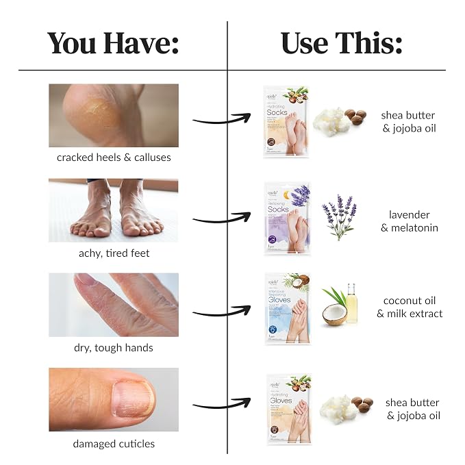Epielle Hydrating Hand Mask 6 Pairs, Relieve and Soften - Image 6
