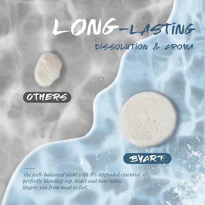 Shower Steamers Aromatherapy - Image 5