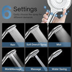 FEELSO Filtered Shower Head - Image 2