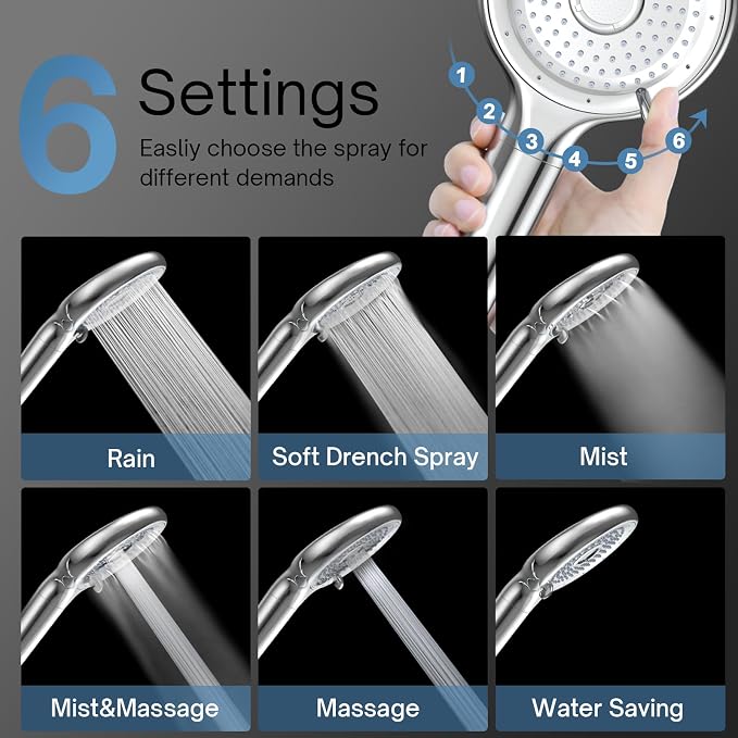 FEELSO Filtered Shower Head - Image 2