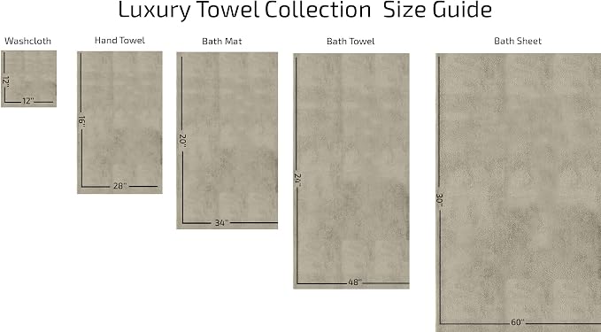 Classic Turkish Towels CTT Set of 9-100% Turkish Cotton, Absorbent & Comfy - Image 4