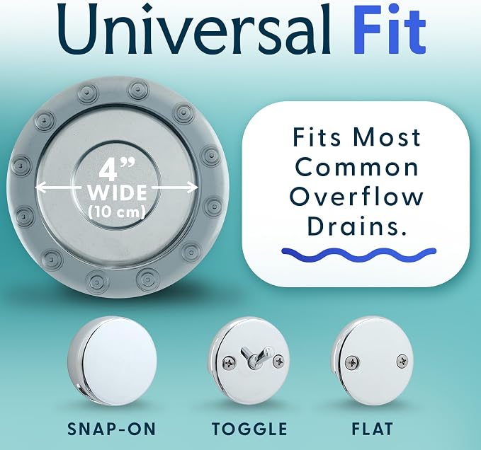 SlipX Solutions Bottomless Bath Overflow Drain Cover - Image 4