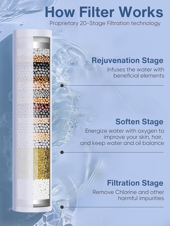 Cobbe Filtered Shower Head - Image 4