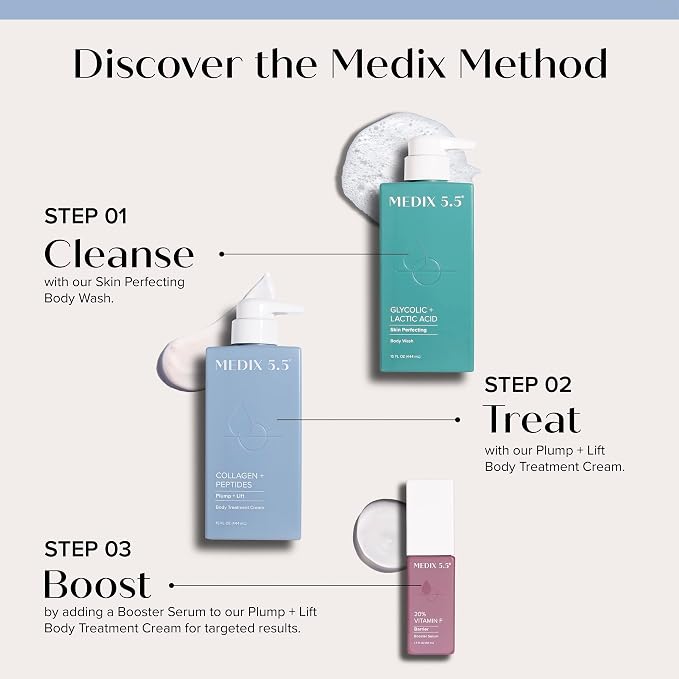 Medix 5.5 Exfoliating AHA Glycolic Acid Face & Body Wash Cleanser + Collagen - Image 2