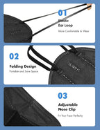 HUHETA KN95 Mask, 5 Ply Protective Dispoasable Masks Filter Efficiency≥95% - Image 4