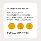 MEDIX Vitamin C Body Wash + Vitamin C Body Lotion & Face Moisturizer 2PC Skin - Image 9