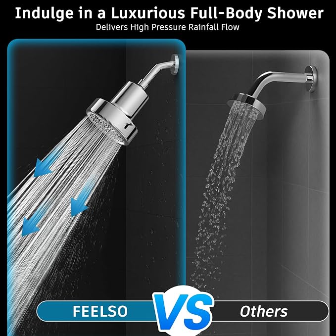 FEELSO Filtered Shower Head, High Pressure 6 Spray Modes Shower Head - Image 2