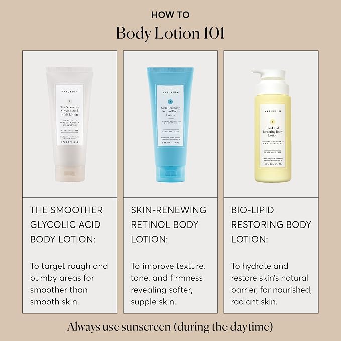 Naturium The Smoother Glycolic Acid Body Lotion, Resurfacing & Exfoliating - Image 5