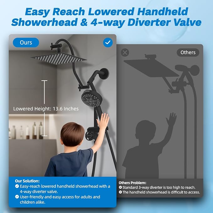 Hibbent cUPC Certified All Metal 8" Rainfall Showerhead Combo, High Pressure - Image 5