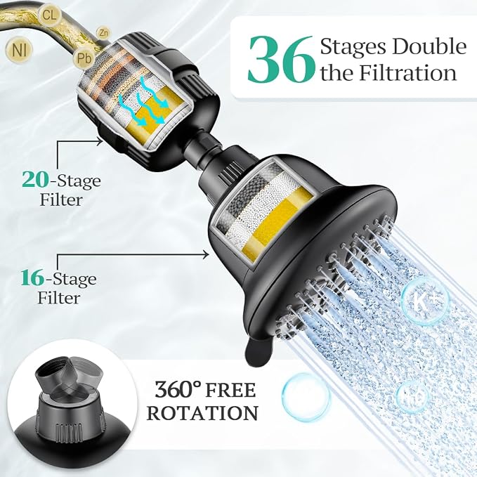 Cobbe Luxury Double Filtered Shower Head, High Output 16+20 Stages – 99% - Image 2