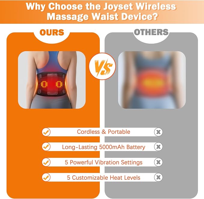 Joyset Cordless Heating Pad for Back Pain Relief, 47-60" Lower Back Massager - Image 7