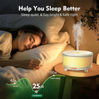 500ML Large Capacity Essential Oil Diffuser, Ultrasonic Aromatherapy Diffuser - Image 3