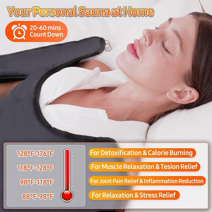 Infrared Sauna Blanket for Home: Portable Design Full Body Detox Therapy - Image 3