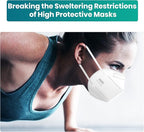 Funight KN95 Face Mask 5-Ply Breathable Filter Efficiency≥95% Protective Cup - Image 5