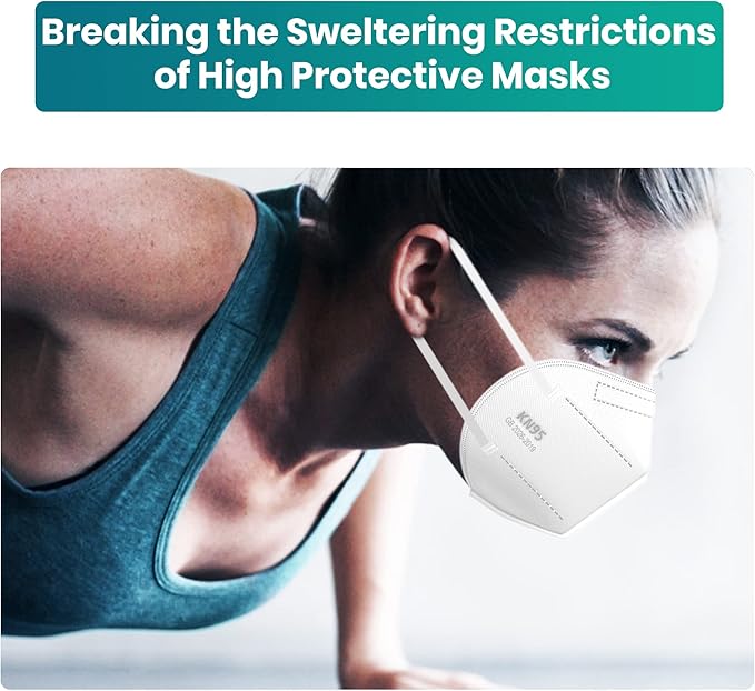 Funight KN95 Face Mask 5-Ply Breathable Filter Efficiency≥95% Protective Cup - Image 5