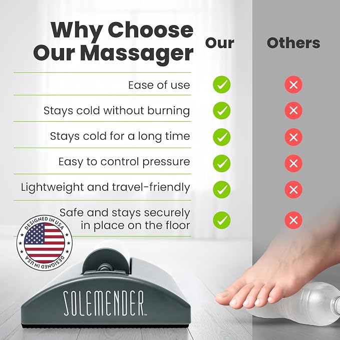 Foot Massager Roller for Plantar Fasciitis Relief - Image 5