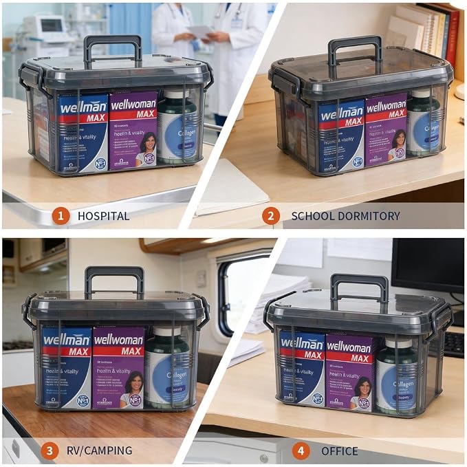 HEY FOLY 15qt Medicine Organizer Storage Box - Image 5