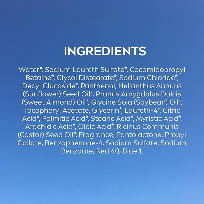 NIVEA Pampering Coconut and Almond Milk Body Wash - Image 12