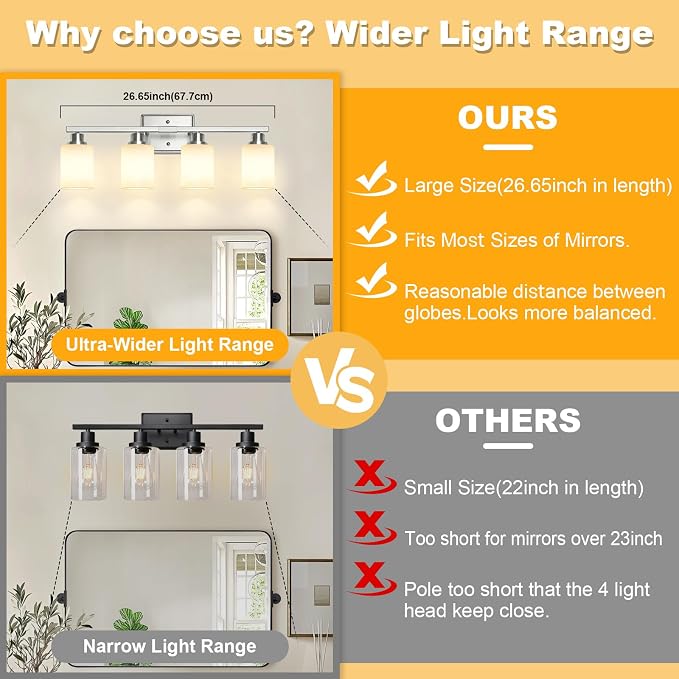 Unicozin 4-Light Bathroom Light Fixtures, Modern Brushed Nickel Vanity Light - Image 3
