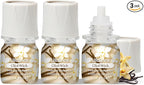Lifelines ClickWick Essential Oil Blends by LifeLines