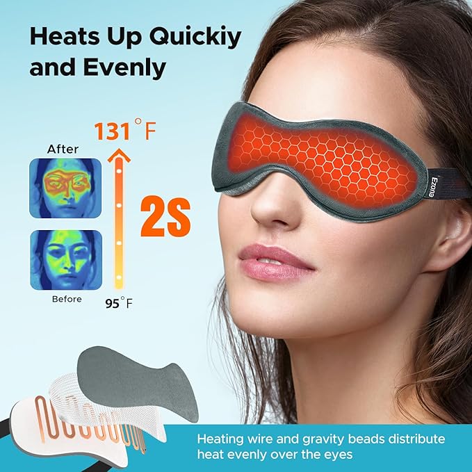 Ezona Heated Eye Mask, Warm Eye Compress Mask - Image 4