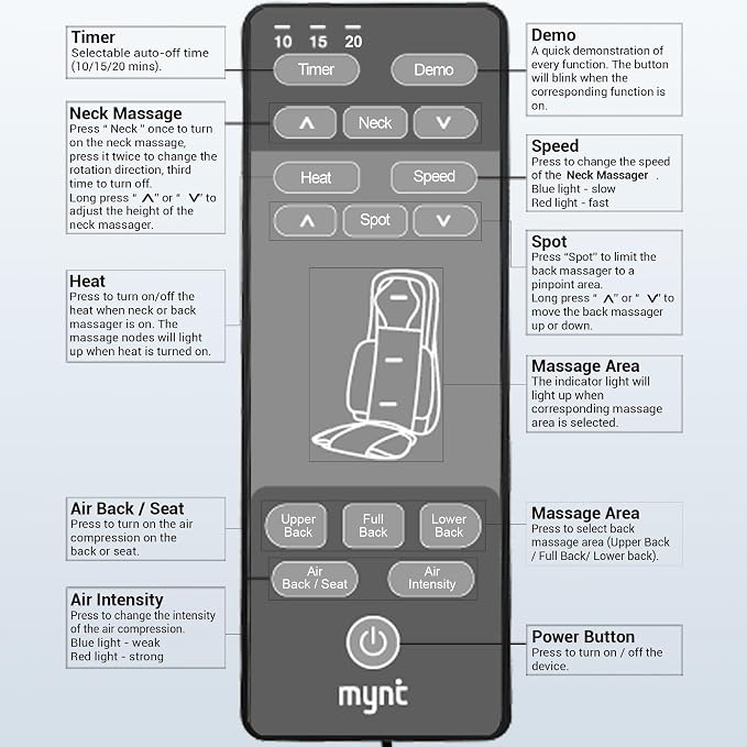 Mynt Back and Neck Massager for Pain Relief Deep Tissue, 3D Shiatsu Acupressure - Image 8