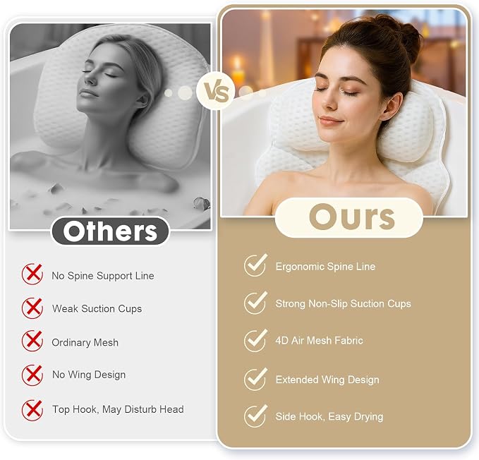 Bath Pillows for Tub – Bathtub Pillow - Image 6