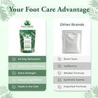 Tea Tree Oil Detox Foot Soak - Image 8