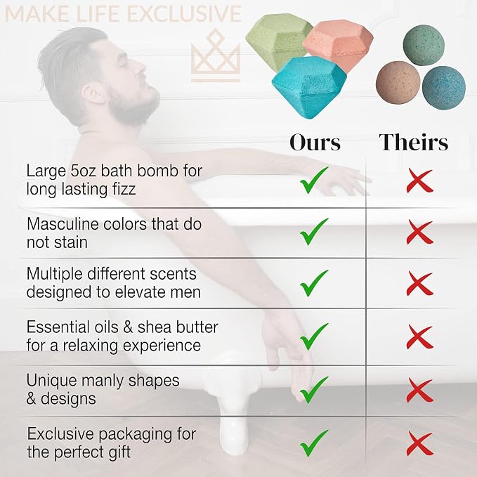 Bath Bombs for Men – 8 Large Diamond Shape Natural Mens Bath Bombs | Relaxing - Image 3