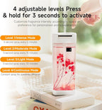 Smart Home Fragrance Diffuser - Image 5