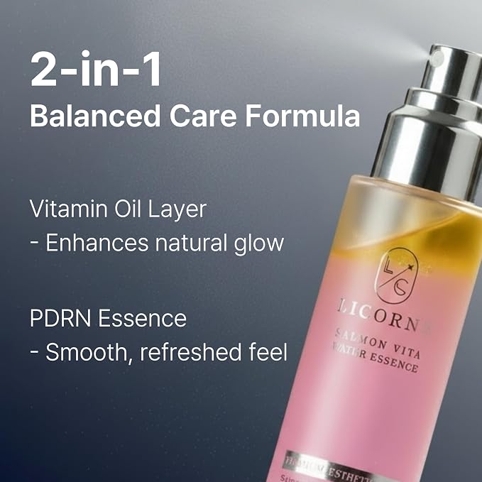 Licorne PDRN Face Mist with Hyaluronic Acid, Niacinamide & Madecassoside – - Image 4