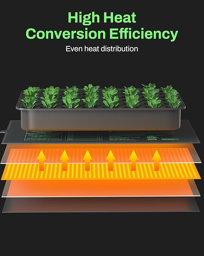 BN-LINK Durable Seedling Heat Mats - Image 4